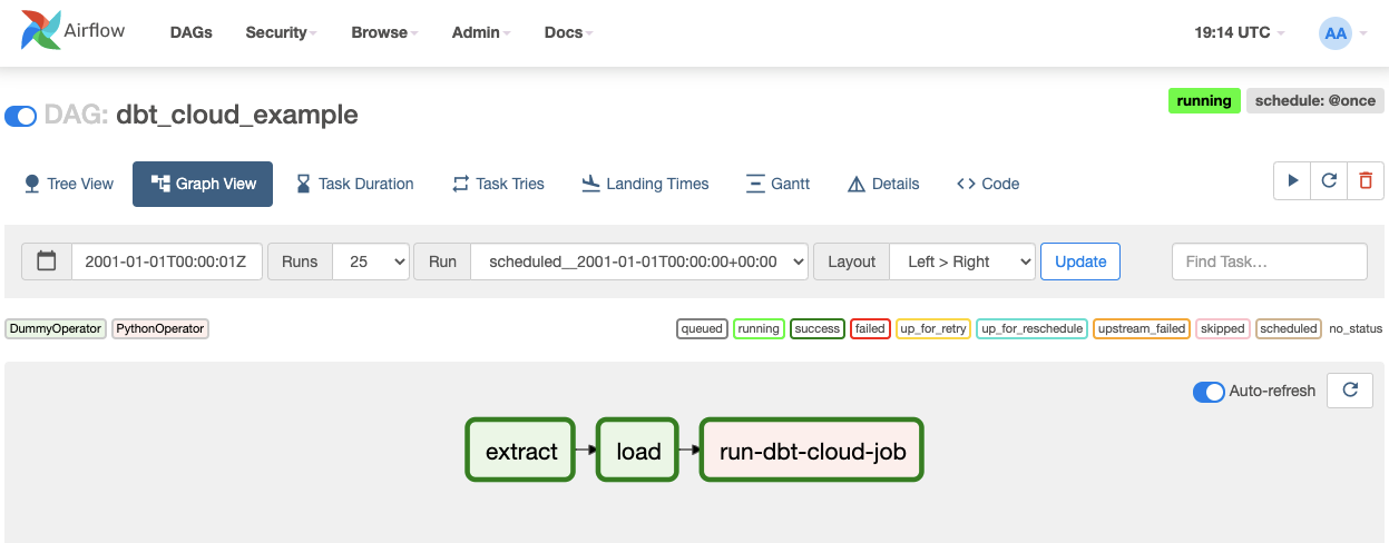 airflow dashboard airflow dashboard
